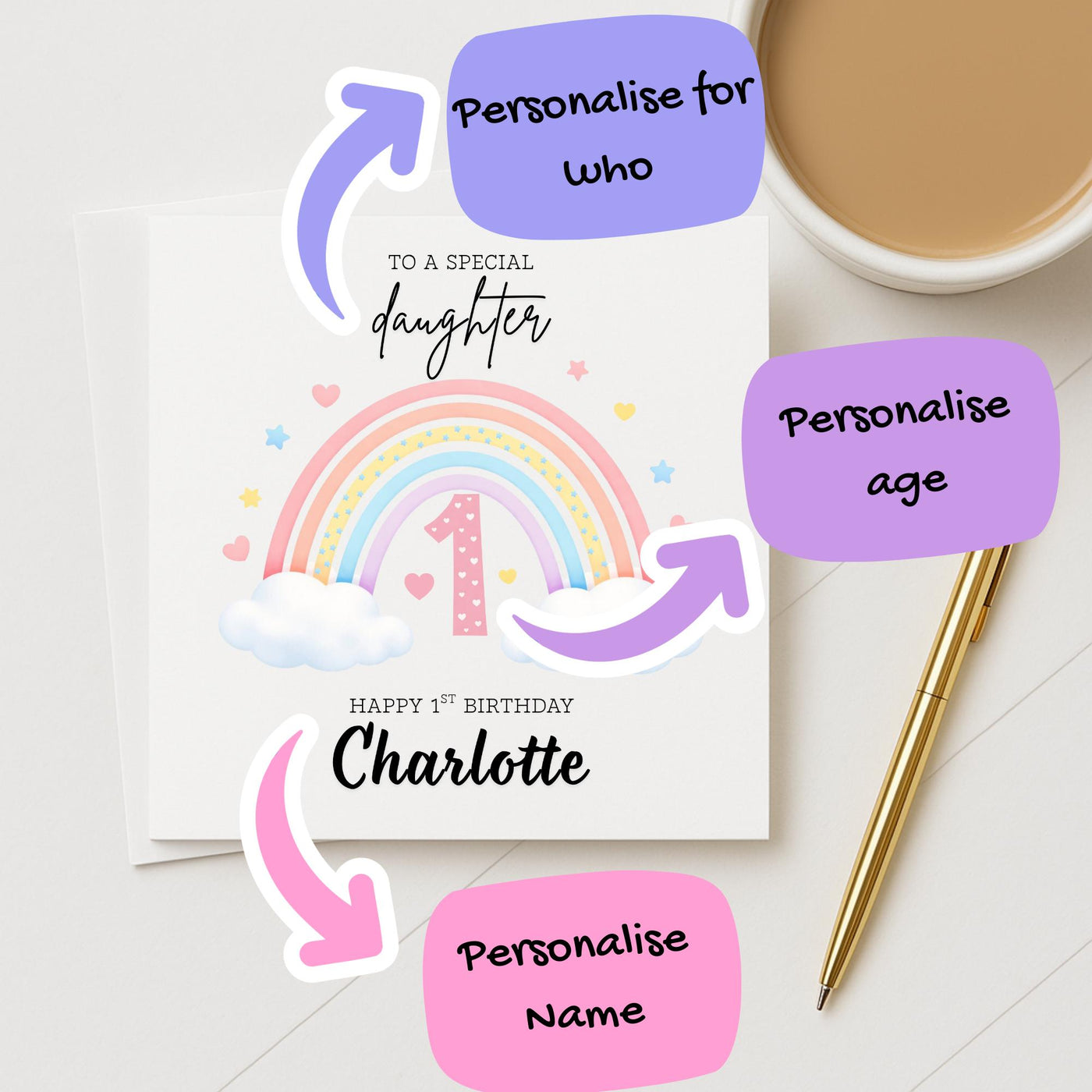 Personalised Baptism Card for Girls - Custom Name & Date Christening Keepsake